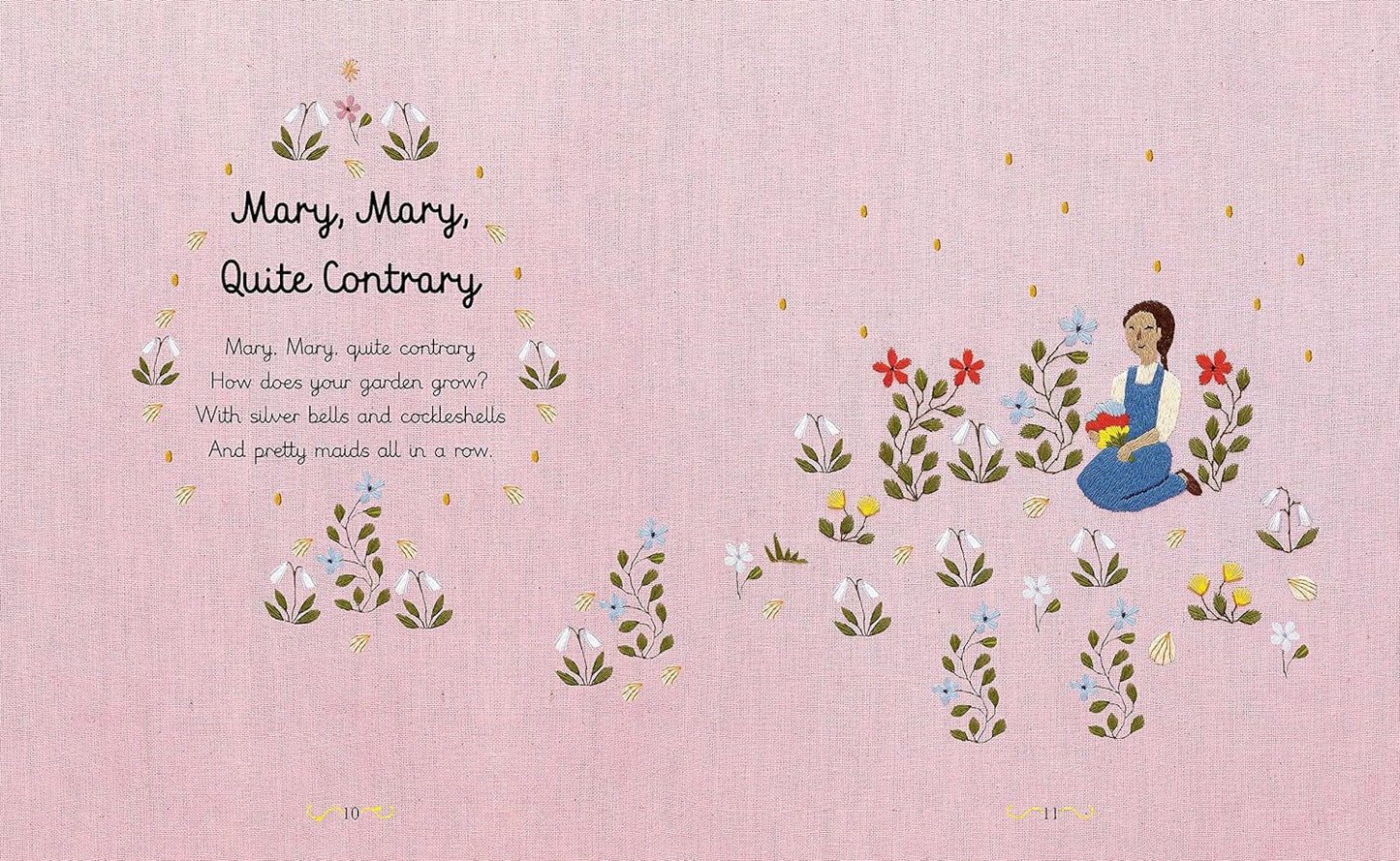 Read to your Baby every night