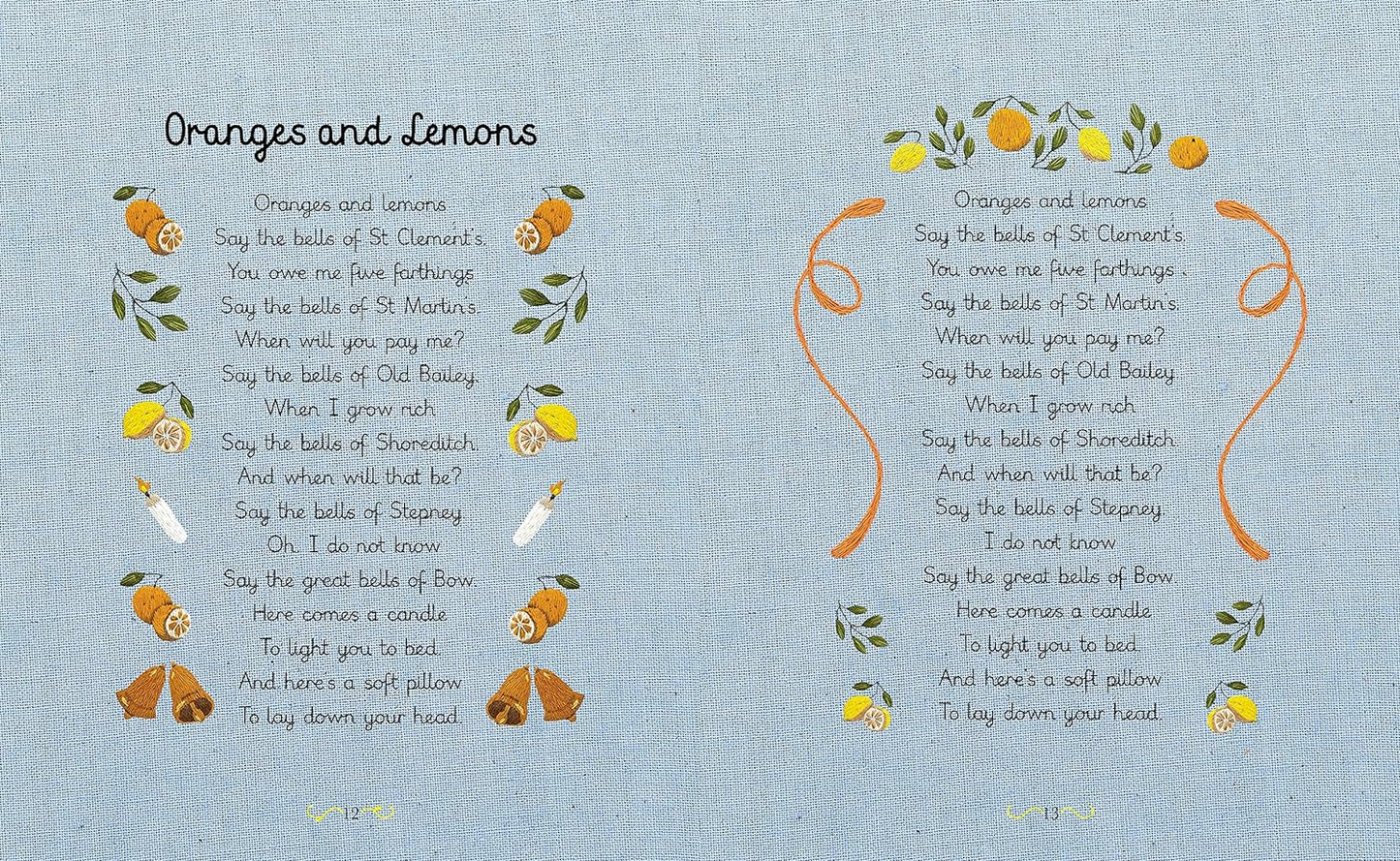 Read to your Baby every night